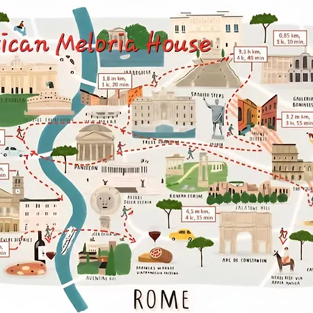 Vatican Meloria House Apartmán Řím