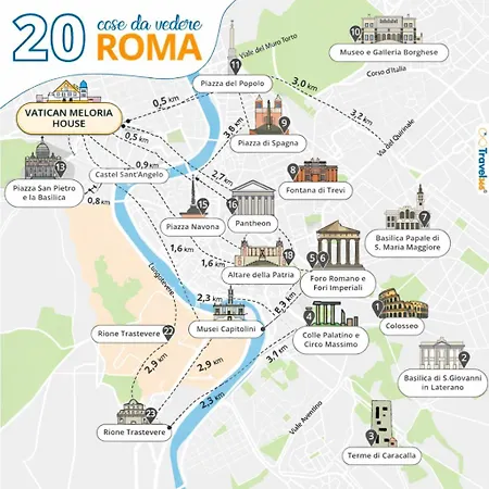 Vatican Meloria House * Rome